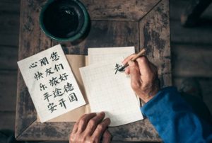 中文書信的六大結構要素