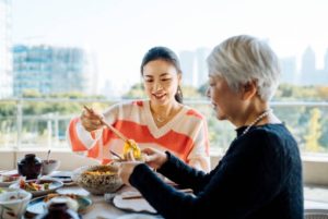 失業給付扶養認定