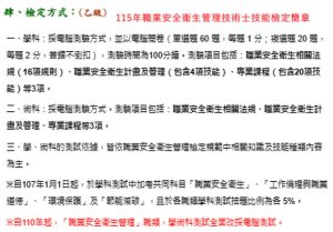 115年職業安全衛生管理技術士技能檢章
