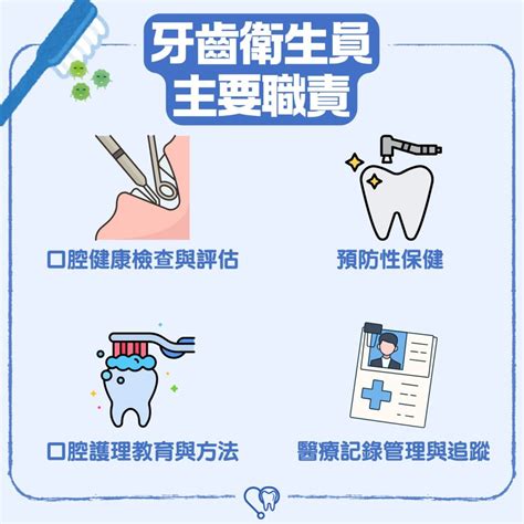 牙齒衛生員入行:臨床工作場景與服務內容說明