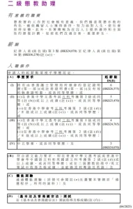 二級懲教助理要求表格