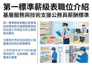 第一標準薪級表職位