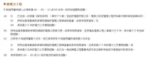 香港電工 B 牌(B 級電力工程)資格說明