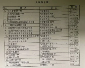 中學叩門學校名單(示例)