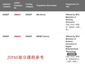 不同SSSDP課程