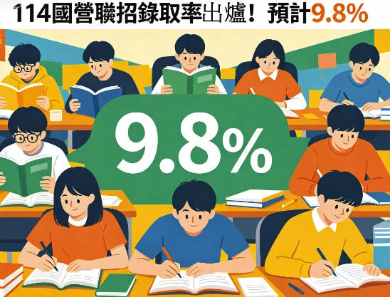 歷年國營聯招錄取率整理｜國營聯招錄取人數與國營死亡之組介紹 
  