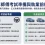 如何成為教車師傅？2027教車師傅牌申請資格、GP1考試、抽籤結果及入行要求